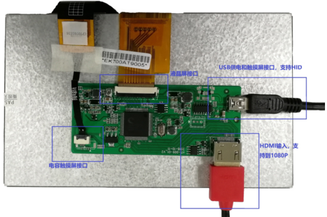 軍委簽約的特種顯示器供應商