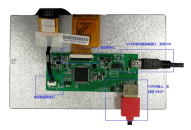 同行不具備的技術特色